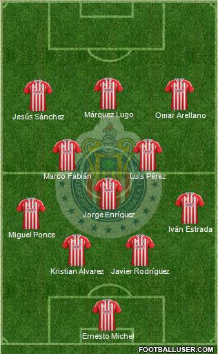 Club Guadalajara Formation 2012