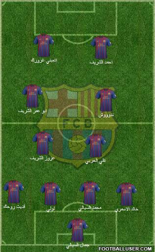 F.C. Barcelona Formation 2012