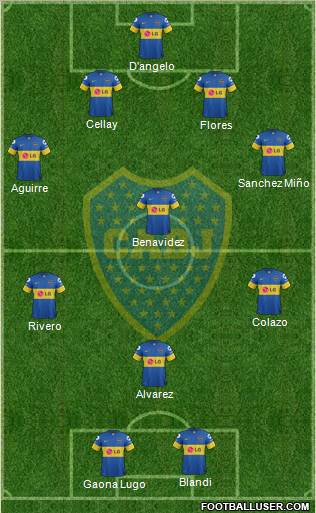 Boca Juniors Formation 2012