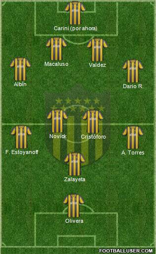Club Atlético Peñarol Formation 2012