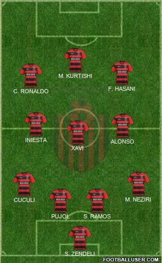 KF Shkendija HB 79 Tetovo Formation 2012