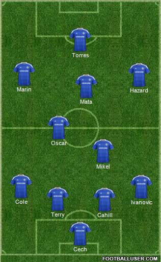 Chelsea Formation 2012