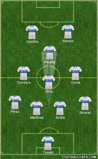 CD Universidad Católica Formation 2012