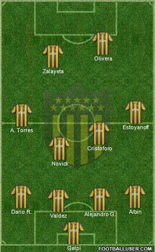 Club Atlético Peñarol Formation 2012