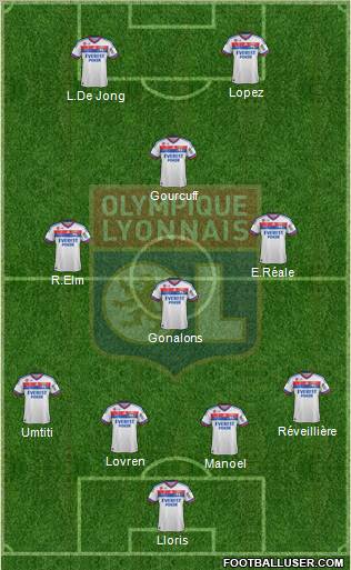 Olympique Lyonnais Formation 2012