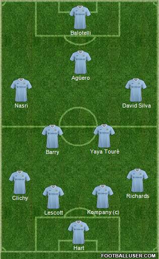 Manchester City Formation 2012
