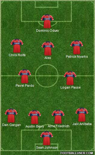 Chicago Fire Formation 2012