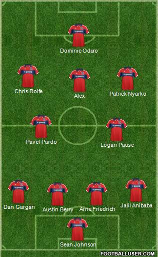 Chicago Fire football formation