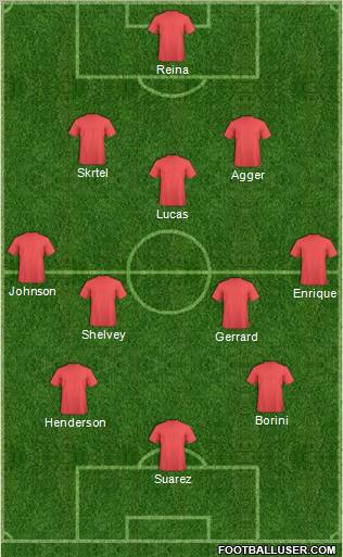 Liverpool Formation 2012