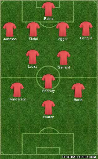 Liverpool Formation 2012