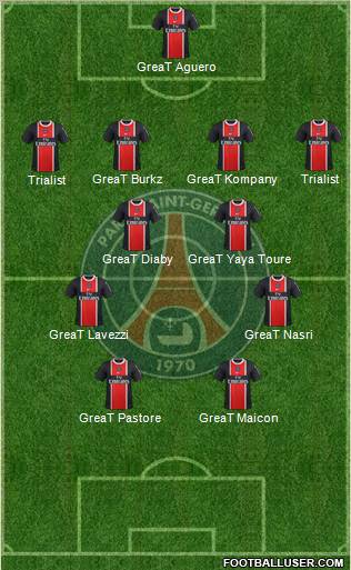 Paris Saint-Germain Formation 2012