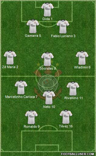 SC Corinthians Paulista Formation 2012