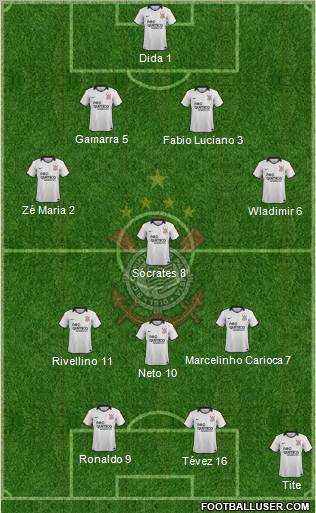 SC Corinthians Paulista Formation 2012