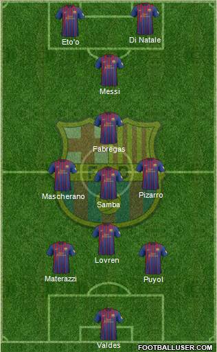 F.C. Barcelona Formation 2012