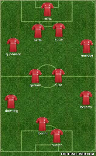 Liverpool Formation 2012