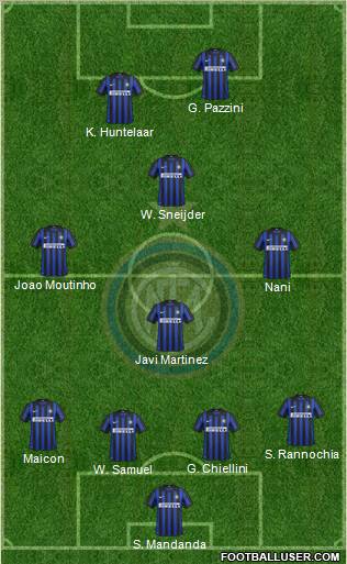 F.C. Internazionale Formation 2012