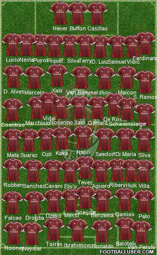 A.C. Milan Formation 2012