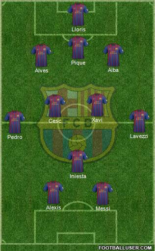 F.C. Barcelona Formation 2012