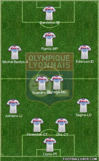 Olympique Lyonnais Formation 2012