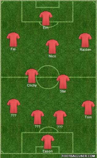 Fifa Team Formation 2012