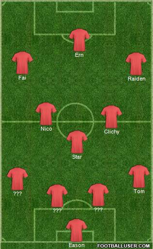 Fifa Team Formation 2012