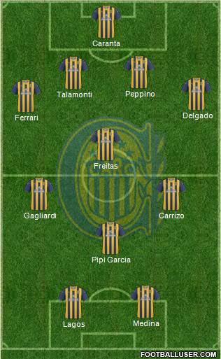 Rosario Central Formation 2012