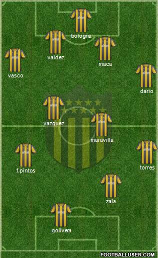 Club Atlético Peñarol Formation 2012