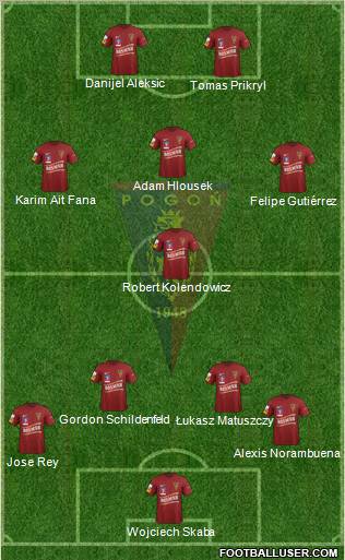Pogon Szczecin Formation 2012