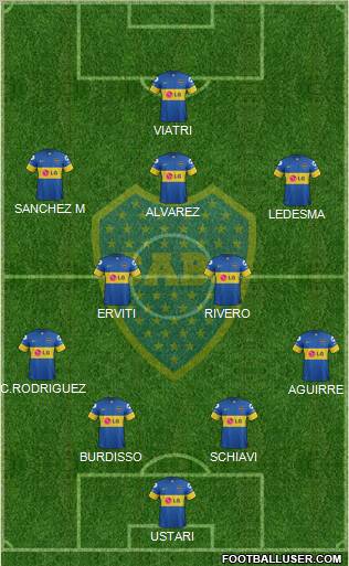 Boca Juniors Formation 2012