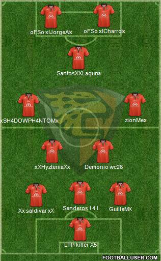Club Jaguares de Chiapas Formation 2012