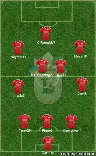 Lokomotiv Toshkent Formation 2012