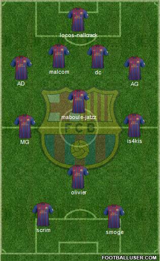 F.C. Barcelona Formation 2012