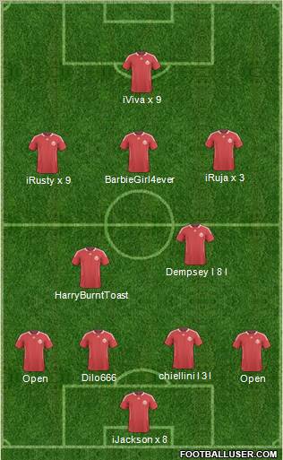 Fifa Team Formation 2012