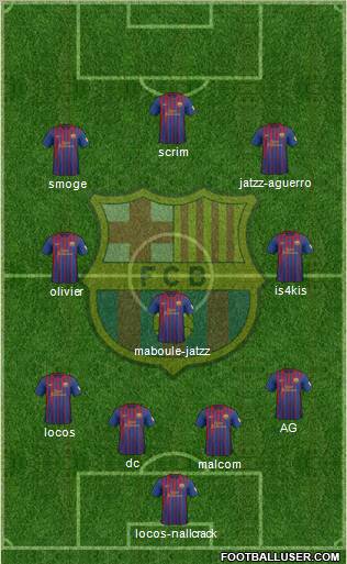 F.C. Barcelona Formation 2012