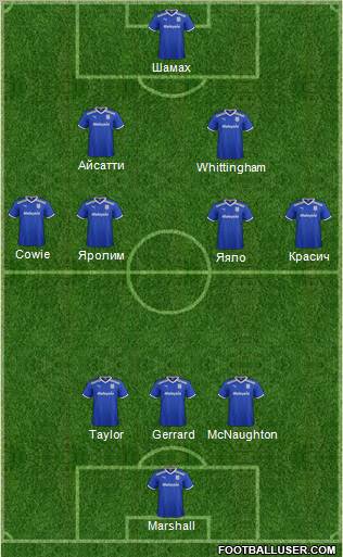Cardiff City Formation 2012