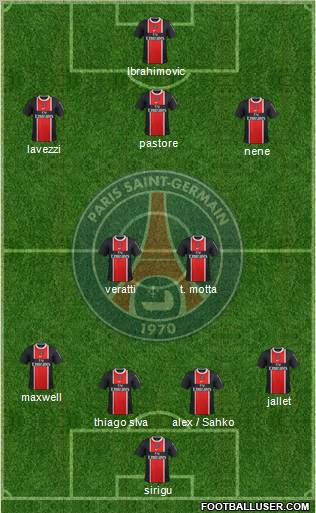 Paris Saint-Germain Formation 2012