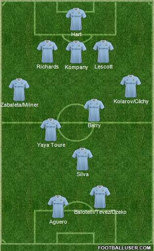 Manchester City Formation 2012