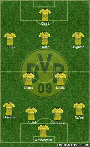 Borussia Dortmund Formation 2012