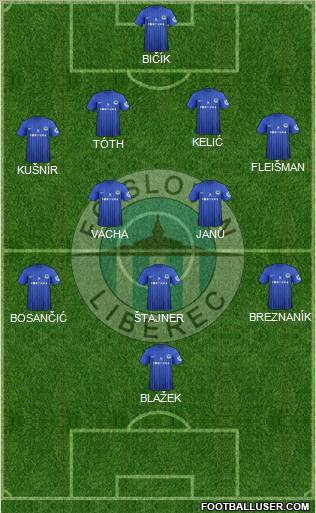 Slovan Liberec Formation 2012