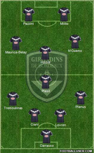 FC Girondins de Bordeaux Formation 2012
