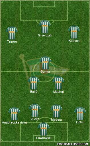 Lechia Gdansk Formation 2012