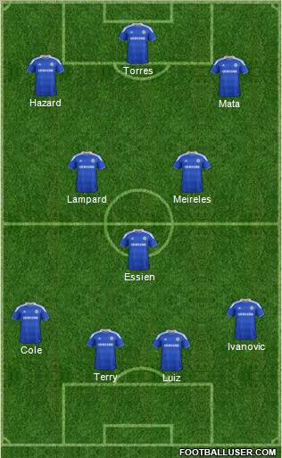 Chelsea Formation 2012