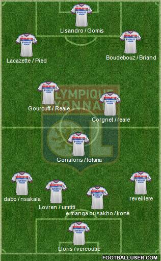 Olympique Lyonnais Formation 2012