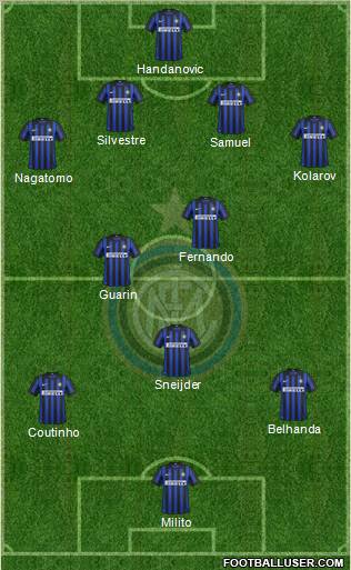 F.C. Internazionale Formation 2012