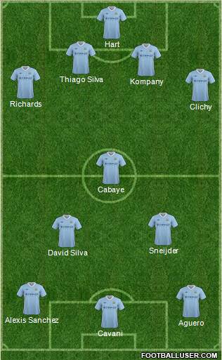 Manchester City Formation 2012