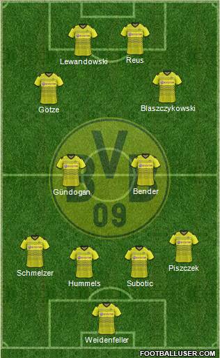 Borussia Dortmund Formation 2012