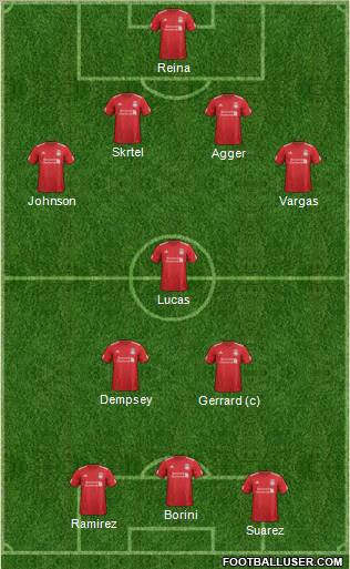 Liverpool Formation 2012
