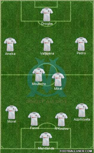 Olympique de Marseille Formation 2012