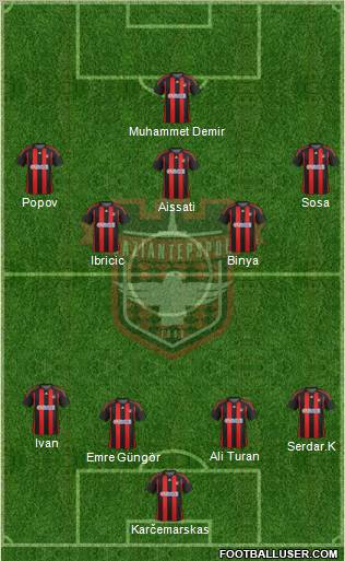 Gaziantepspor Formation 2012