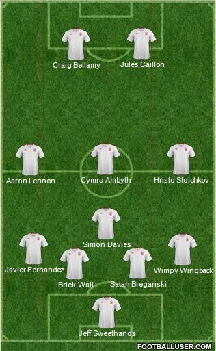 England Formation 2012